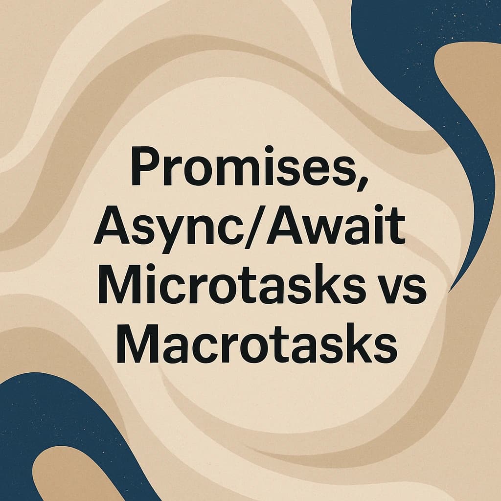 Abstract swirling beige, taupe, and navy shapes with bold black text reading ‘Promises, Async/Await Microtasks vs Macrotasks’