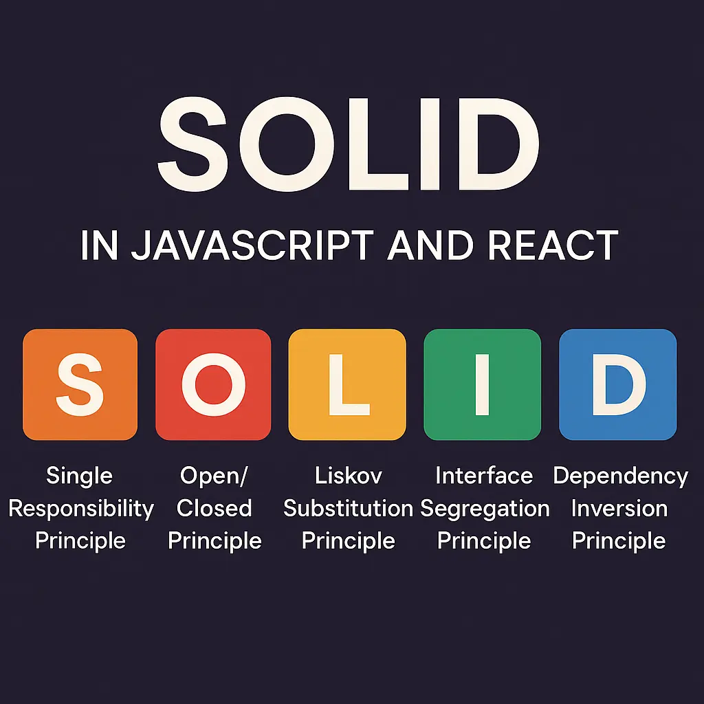 Diagram showing five SOLID principles with React and JS code snippets